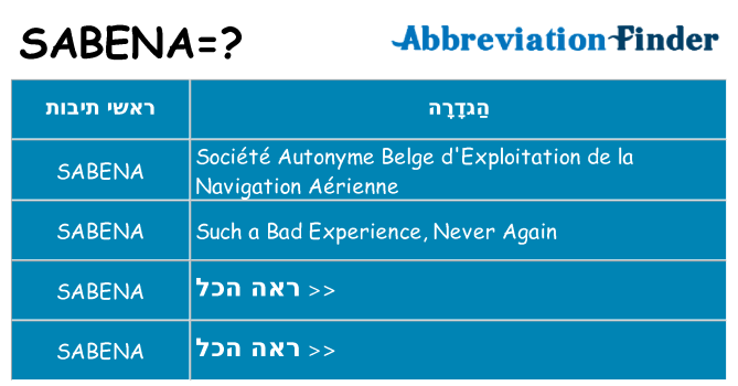 מה הפירוש sabena