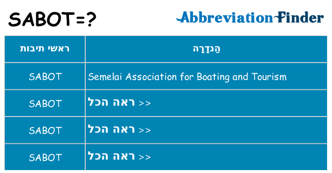 מה הפירוש sabot