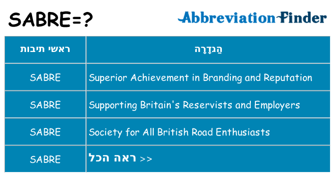 מה הפירוש sabre