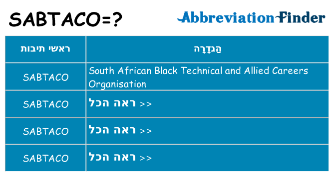 מה הפירוש sabtaco