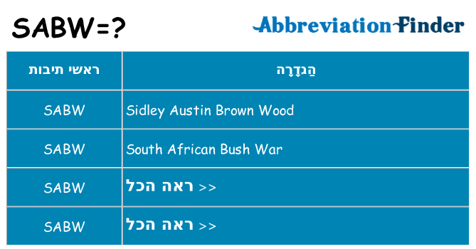 מה הפירוש sabw