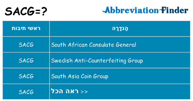 מה הפירוש sacg