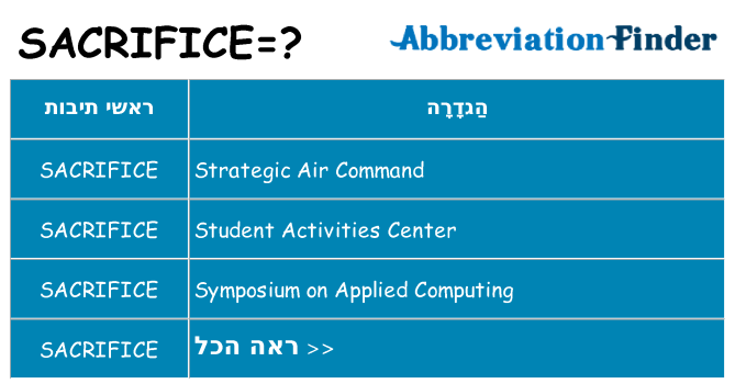 מה הפירוש sacrifice