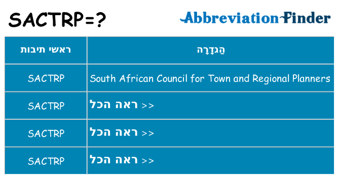 מה הפירוש sactrp
