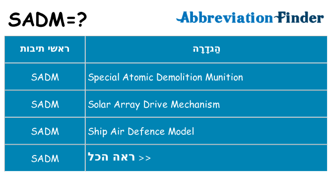 מה הפירוש sadm