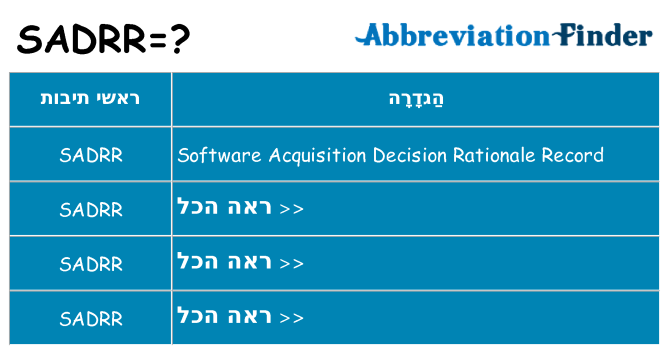 מה הפירוש sadrr