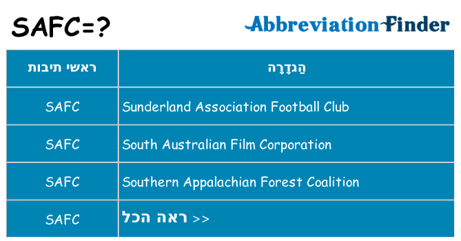 מה הפירוש safc