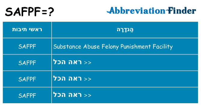 מה הפירוש safpf