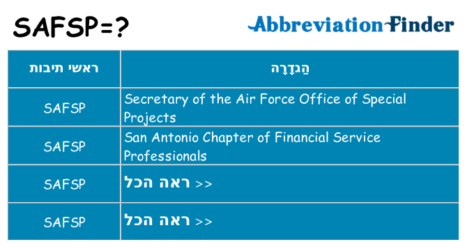 מה הפירוש safsp
