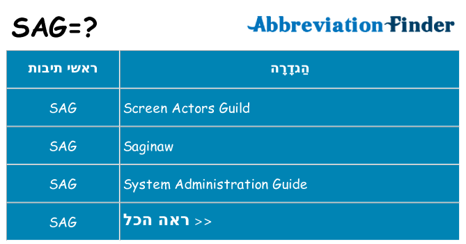 מה הפירוש sag
