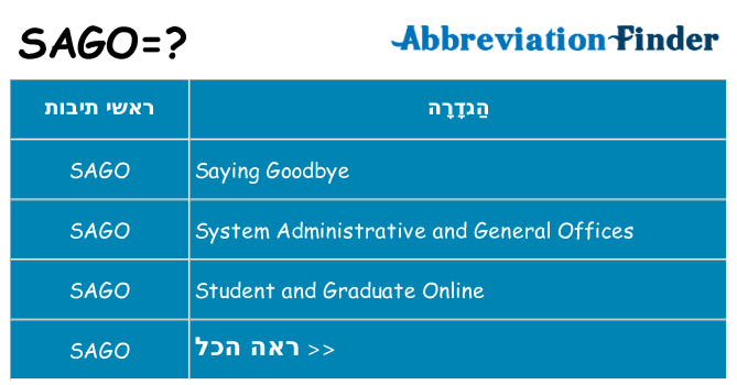 מה הפירוש sago