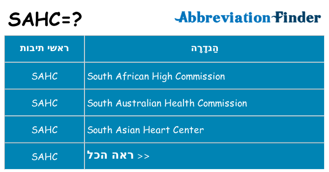 מה הפירוש sahc