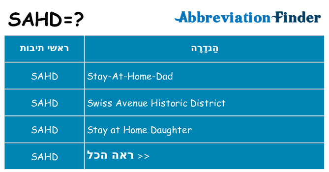 מה הפירוש sahd