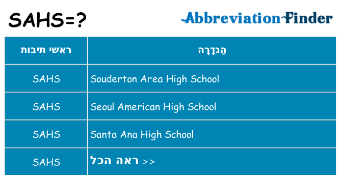 מה הפירוש sahs