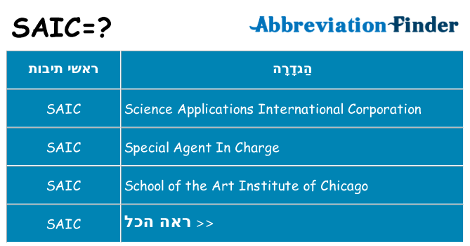 מה הפירוש saic