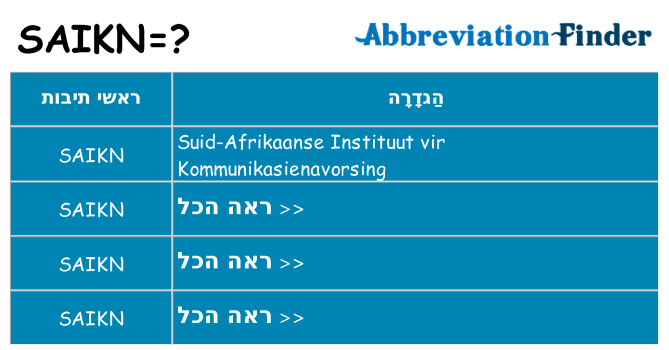 מה הפירוש saikn