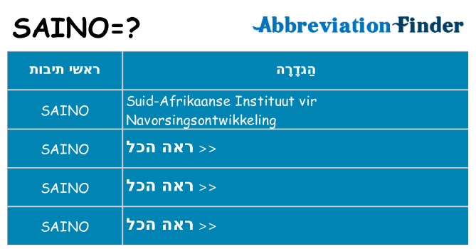 מה הפירוש saino