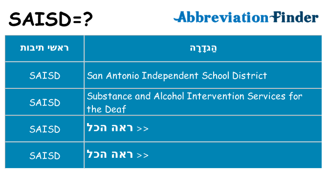מה הפירוש saisd
