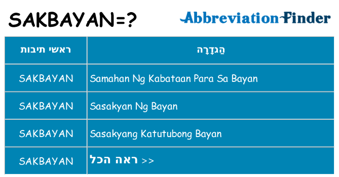 מה הפירוש sakbayan