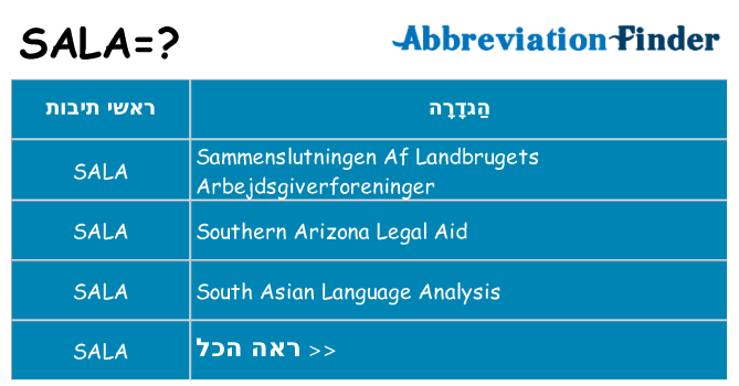 מה הפירוש sala