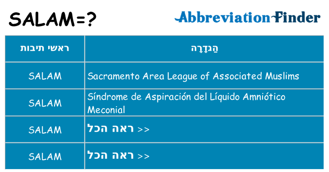 מה הפירוש salam