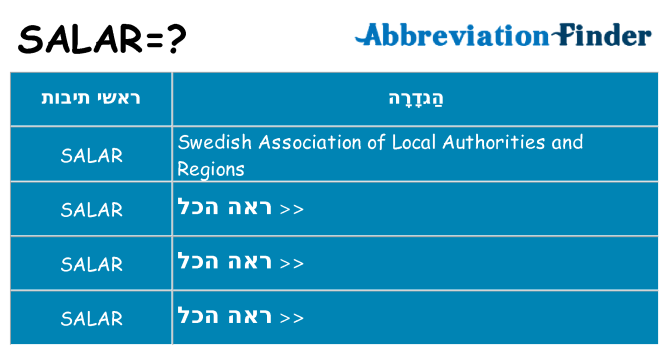 מה הפירוש salar
