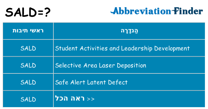 מה הפירוש sald