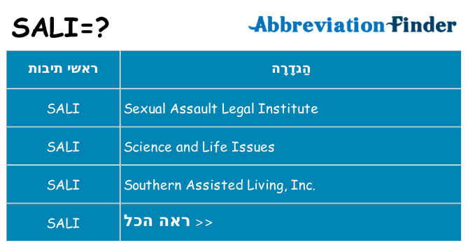 מה הפירוש sali
