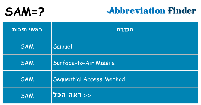 מה הפירוש sam