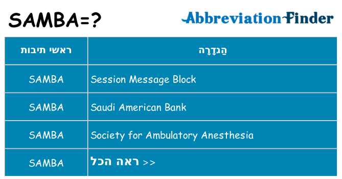 מה הפירוש samba
