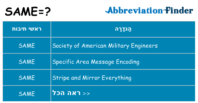 מה הפירוש same