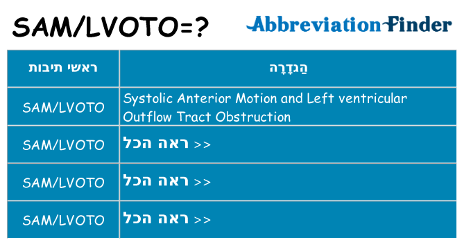 מה הפירוש samlvoto