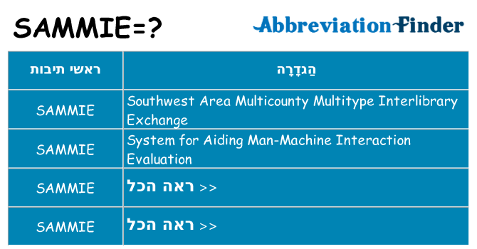 מה הפירוש sammie