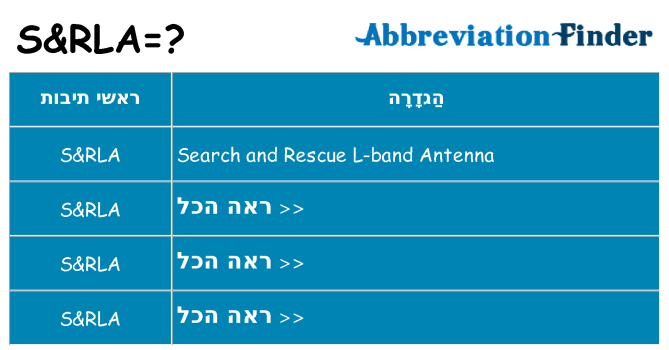 מה הפירוש srla