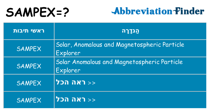 מה הפירוש sampex