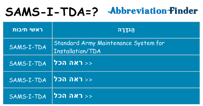 מה הפירוש sams-i-tda
