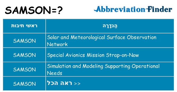 מה הפירוש samson