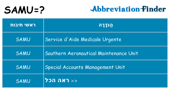 מה הפירוש samu