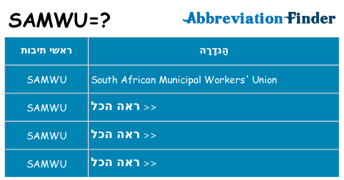 מה הפירוש samwu