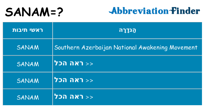 מה הפירוש sanam