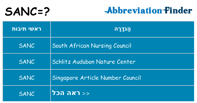 מה הפירוש sanc
