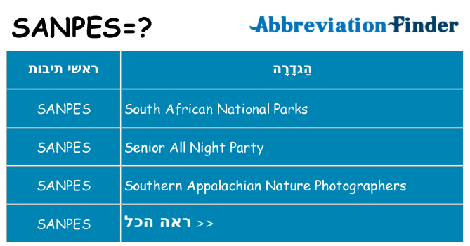 מה הפירוש sanpes