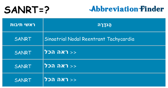 מה הפירוש sanrt