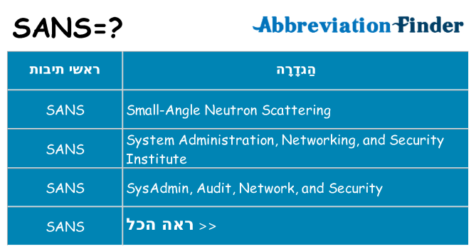 מה הפירוש sans