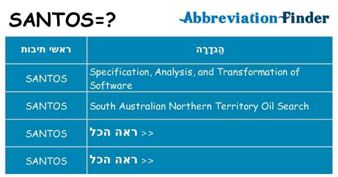 מה הפירוש santos