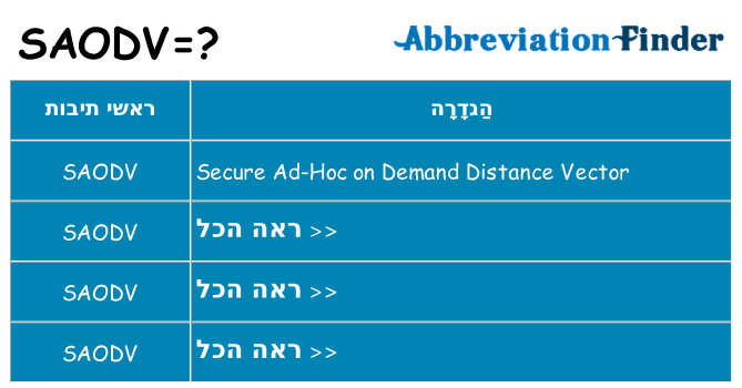 מה הפירוש saodv