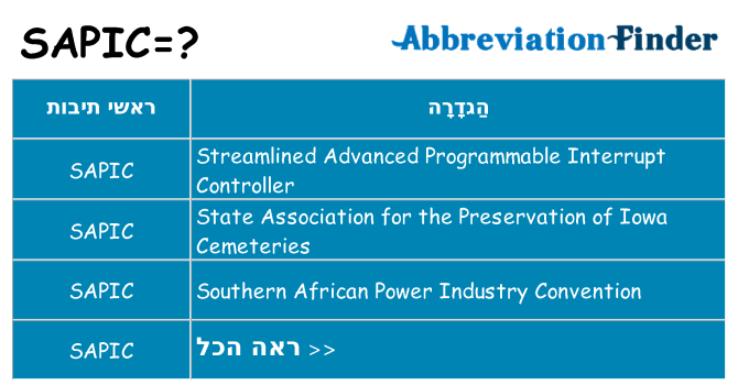 מה הפירוש sapic