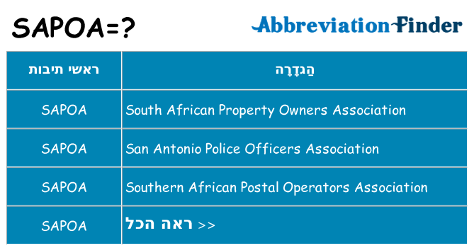 מה הפירוש sapoa
