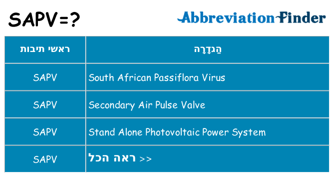 מה הפירוש sapv