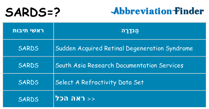 מה הפירוש sards